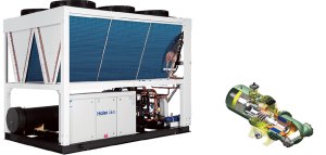 Винтовой чиллер Haier CI0780PANF с воздушным охлаждением